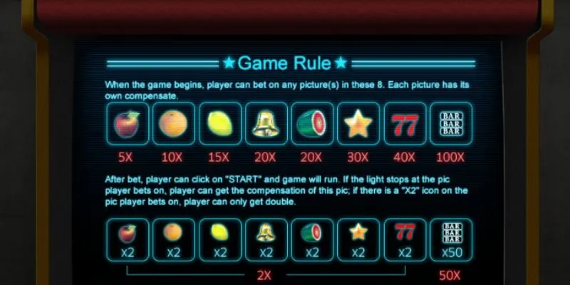 Giới thiệu chung về trò chơi Fruit slot 8xbet