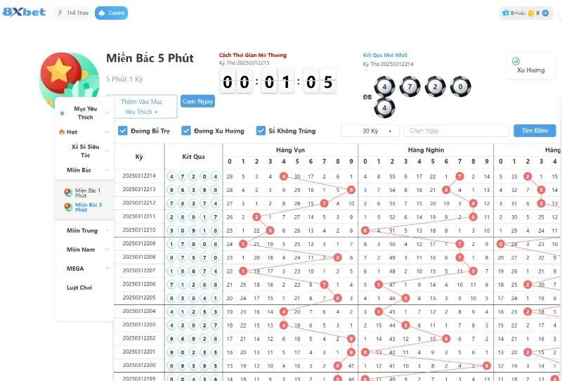 Chơi xổ số miền bắc tại 8xbet có gì thú vị?